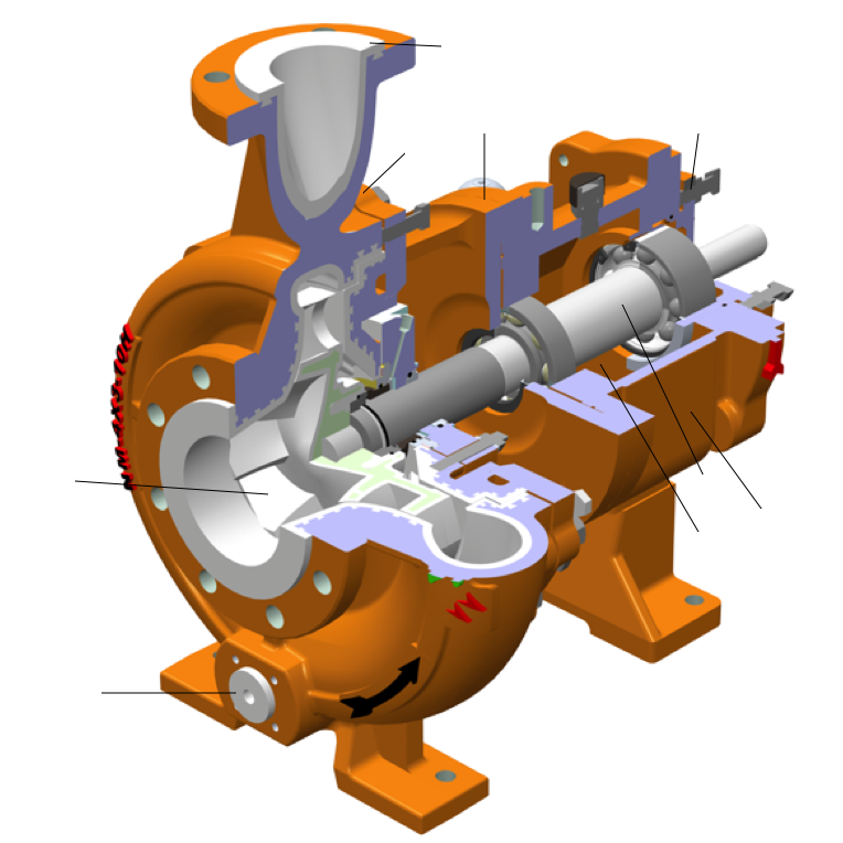 non-metallic-process